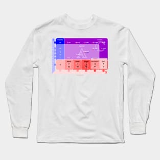 The Numbers Long Sleeve T-Shirt